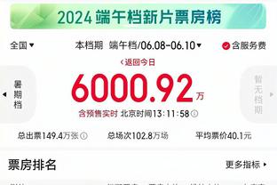 下一神锋❓23岁奥蓬达赛季14球4助身价涨至5500万欧 解约金8000万